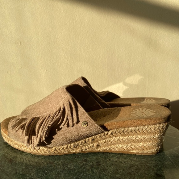 **SOLD** Suede UGG Wedge Sandals - Picture 4 of 6